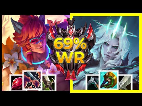 【 Viego 】vs Sett - Top - GRANDMASTER - Patch 11.15 - Gameplay