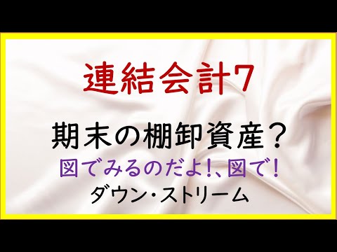 経営学科 55 連結会計7：棚卸資産と未実現利益の調整：ダウンストリーム【TAC日商簿記2級21の準備】