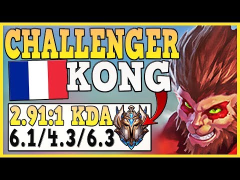 61% WINRATE ON WUKONG IN EUW CHALLENGER!?! | In- Depth Analytical Video Guide