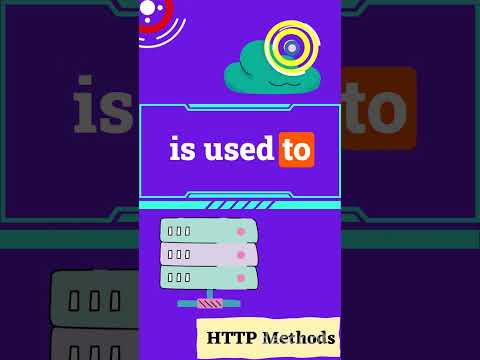 HTTP Trace Method #shorts