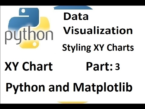 Python Data Visualization Styling Xy Chart Part 3