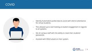 Achieving IT Alignment & Automation: Humble ISD’s Journey with RapidIdentity & Clever
