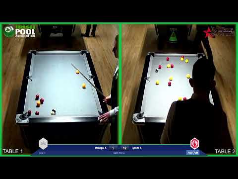 Irish Championships 2022