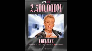 Bro'Sis - I Believe