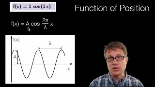 Wave Equation