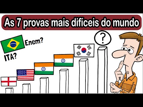 AS 7 PROVAS MAIS DIFÍCEIS DO MUNDO 🤔🧠 Saiba quais são | Desenhando a Solução