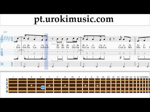 Tutorial de Mandolina Vaina Loca - Ozuna x Manuel Turizo Curso Aprender um-ih372