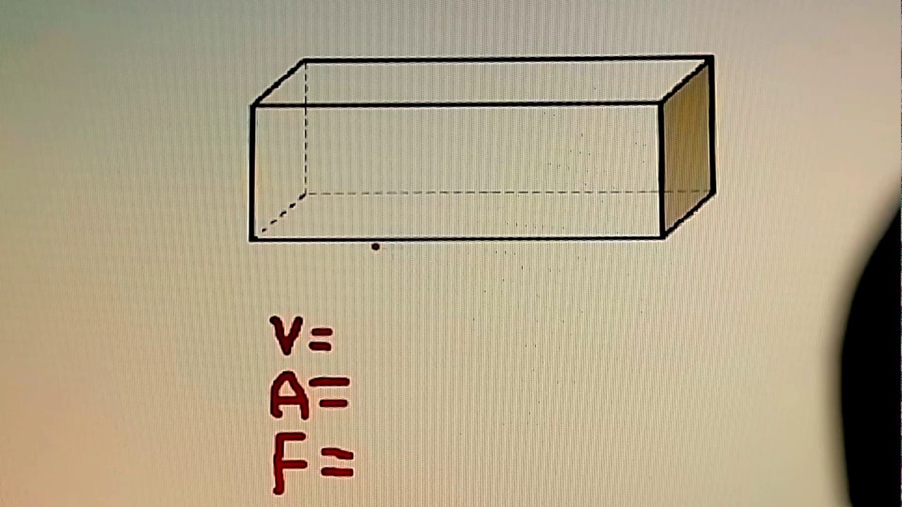 Vértice, aresta e face