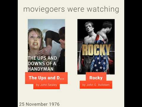 November 25, 1976 - This day in 30 sec. - Takemeback.to