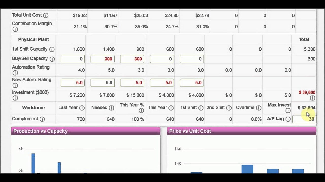 Capsim Team How-to Part3