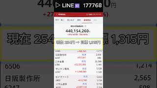 #株式投資 #日本株#株式 #日本株投資  #急騰株 #投資初心者#資産運用#株入門#株の勉強#投資生活#配当金#高配当株#長期投資#短期投資#株分析