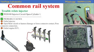 Diagnose Injector common rail - How to check ecu signal control injector
