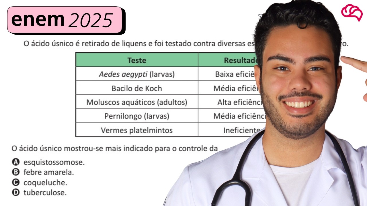 Resolução em Vídeo — Questão 129 ENEM 2025