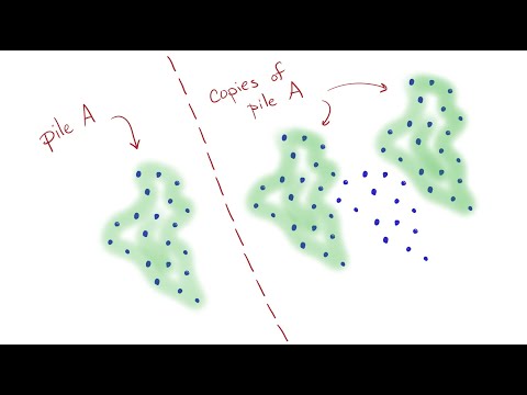 The Euclidean Algorithm:  How and Why, Visually