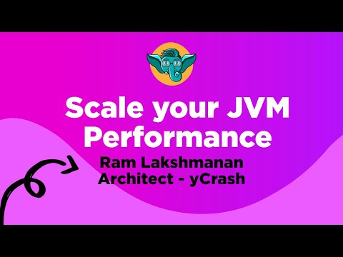 Scale your JVM Performance