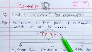 What is Software? full explanation | Types of Computer Software