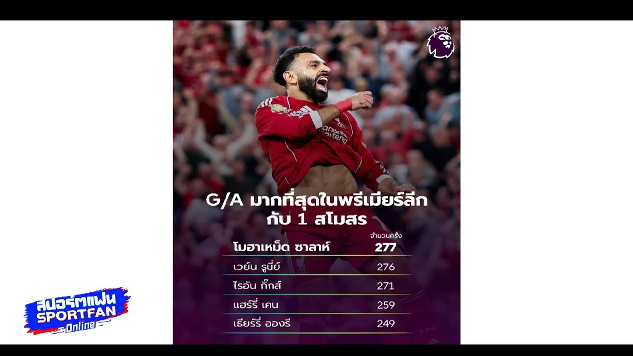 🔴 สปอร์ตแฟน Online : ควันหลงพรีเมียร์ลีก หงส์แดง เก็บชั