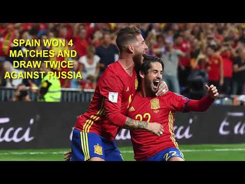 Spain vs Russia Match Analysis | 2018 world cup