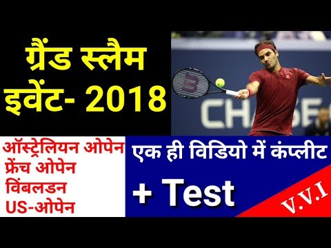 Grand Slam Event 2018 | US Open | French Open | Australian Open | Current Affairs Video