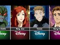 Spiderman X Disney Classic Disney