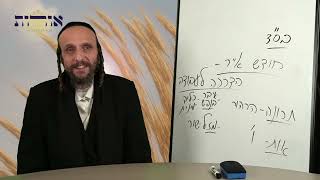 סודות חודש אייר וספירת העומר חלק ב׳ | הרב אסף משה בילר