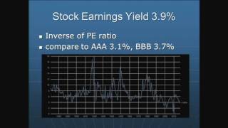 What Mutual Funds & ETFs to Buy, Sell, and Avoid Now?