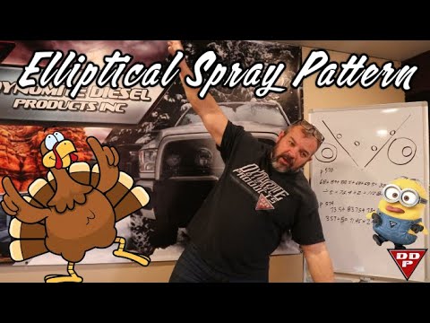 INJECTOR NOZZLES and what you need to know!