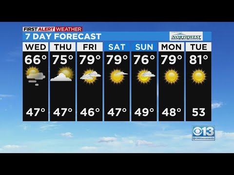 Wednesday Weather Forecast - March 30, 2022