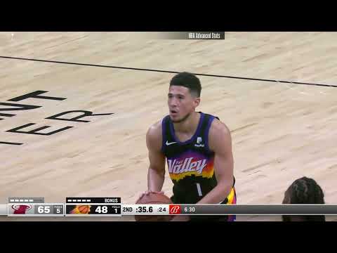 Devin Booker vs Miami Heat | 8.1.2022