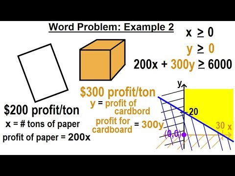 Algebra Ch 31 Linear Inequality in 2 Variables 1 of 14 What is a Linear Inequality in 2 Variab