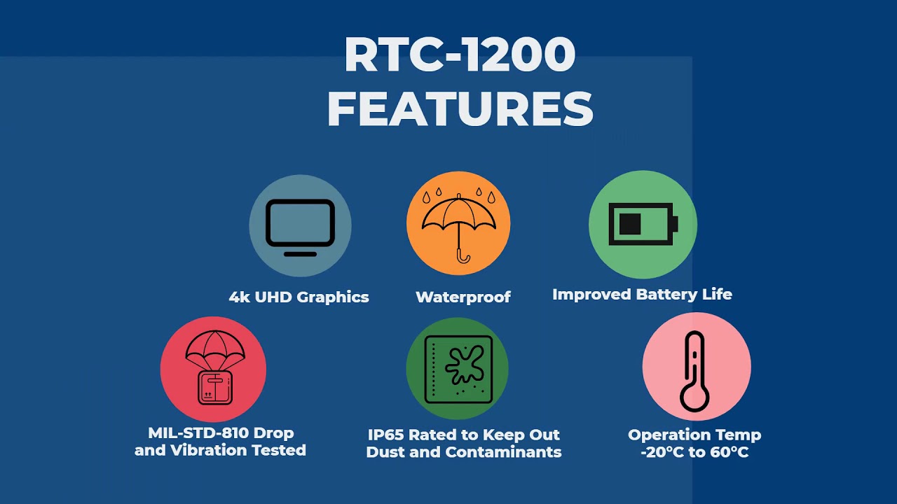 RTC-1200: Rugged Mobile Tablet