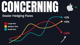 Navigating the Looming Stock Market DOWNTURN