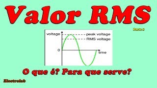Learn definitively what RMS Value is!!