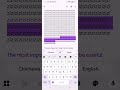 Google Translate Goes Insane