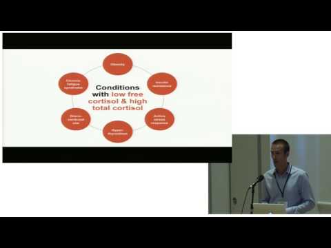 AHS16 - Chris Kresser - The Adrenal Fatigue Myth