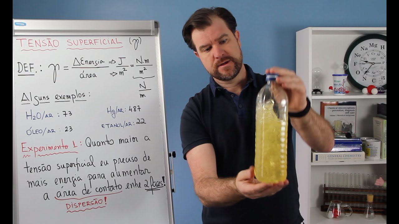 Tensão Superficial