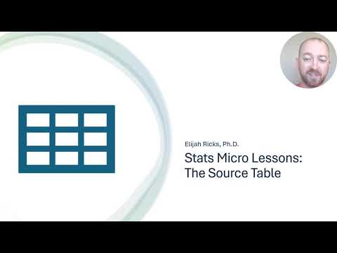 Stats Micro Lessons 57: Introduction to the Source Table for Analysis of Variance (ANOVA)
