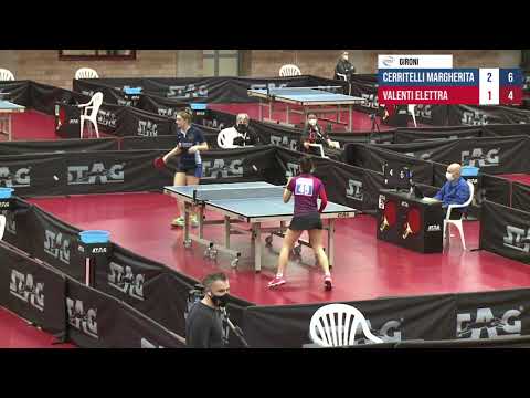 Valenti-Cerritelli- Campionati Italiani Assoluti 2021 - G F