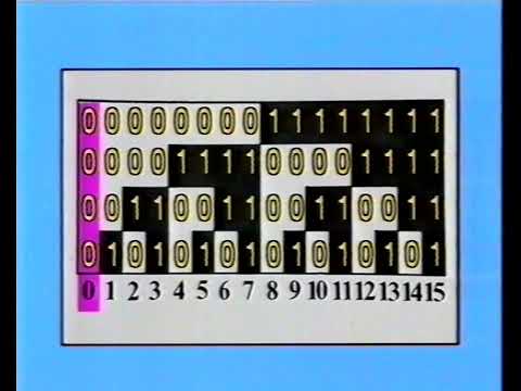 ZDF 05.11.1984 - Microprozessor/Microcomputer - Folge 7 - Befehle, die steuern.