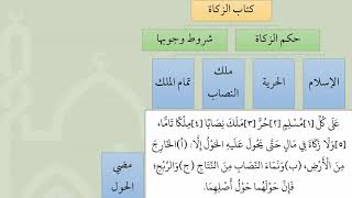 صورة شرح عمدة الفقه كتاب الزكاة 01   الزكاة   عامر بهجت