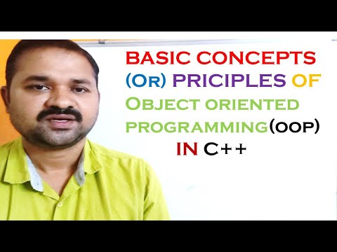 History of C Origins of c Evolution of c introduction to c programming
