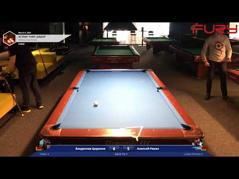 FURY League in Belarus - Stage IX - Владислав Цириков vs Алексей Ремез