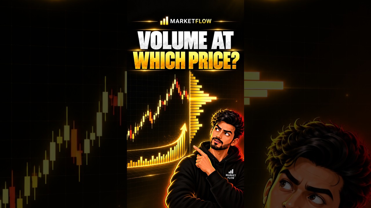 What is Volume Profile? Volume at Which Price 📊 #shorts #volumeprofile #trading #marketprofile
