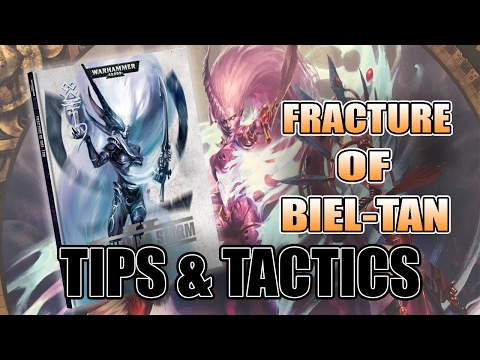 Fracture of Biel-Tan Tips & Tactics You Need To Know