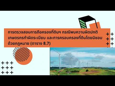 Unit School กับ สจก. ตอน การคีย์ผลการดำเนินงานโครงการตรวจสอบที่ดินในเขตปฏิรูปที่ดิน