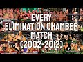 Every Elimination Chamber Match (2002-2012)