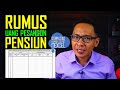 Contoh Sk Pensiun Karyawan Swasta