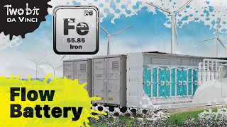 The Future of Energy Storage Beyond Lithium Ion – MoovX