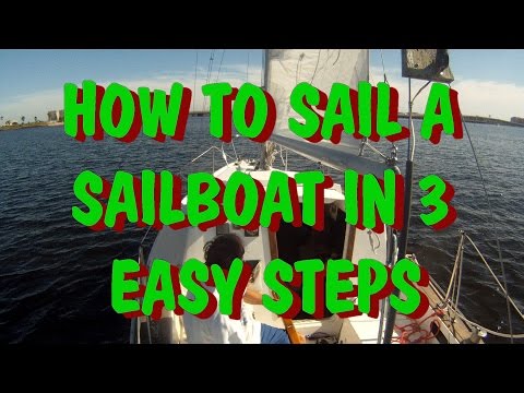 How to Sail a Sailboat In 3 easy steps SAILING 101