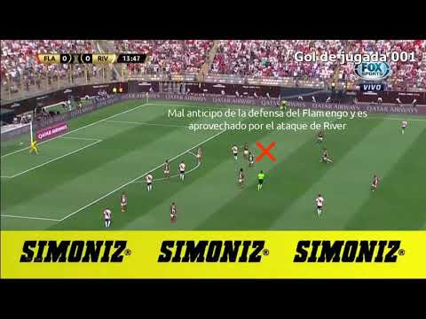 Análisis del Flamengo vs River (Final Copa Libertadores 2019)